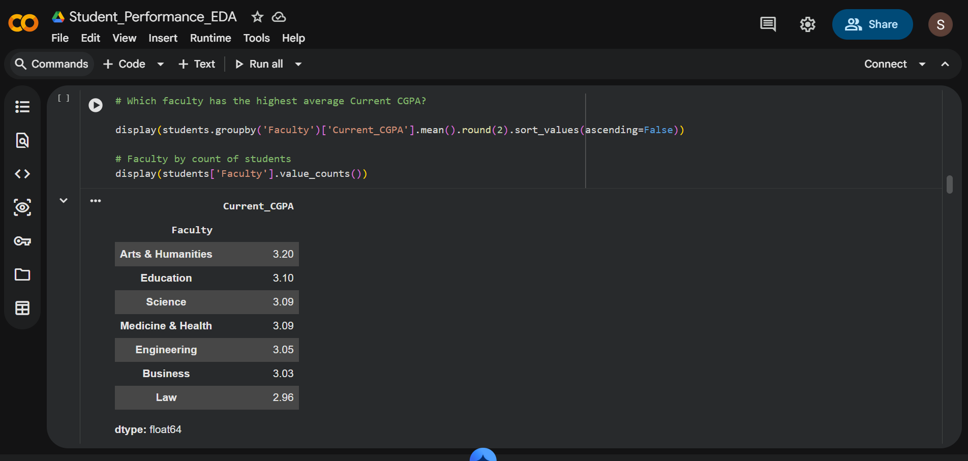 Student Performance EDA (Python) dashboard preview